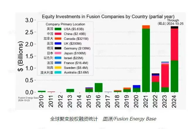 炸裂！中国拼命要拿下这场国运之战
