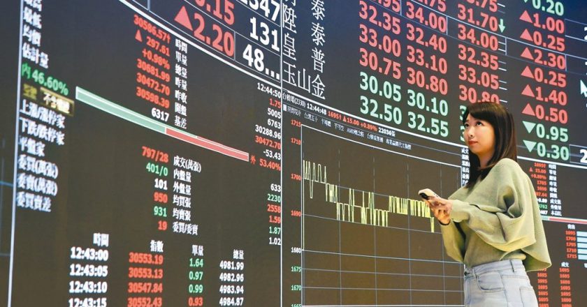 股市成交量放大  國安基金賣股更加「去無蹤」